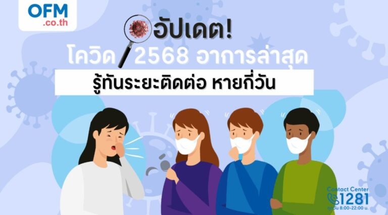 อาการโควิด 2568