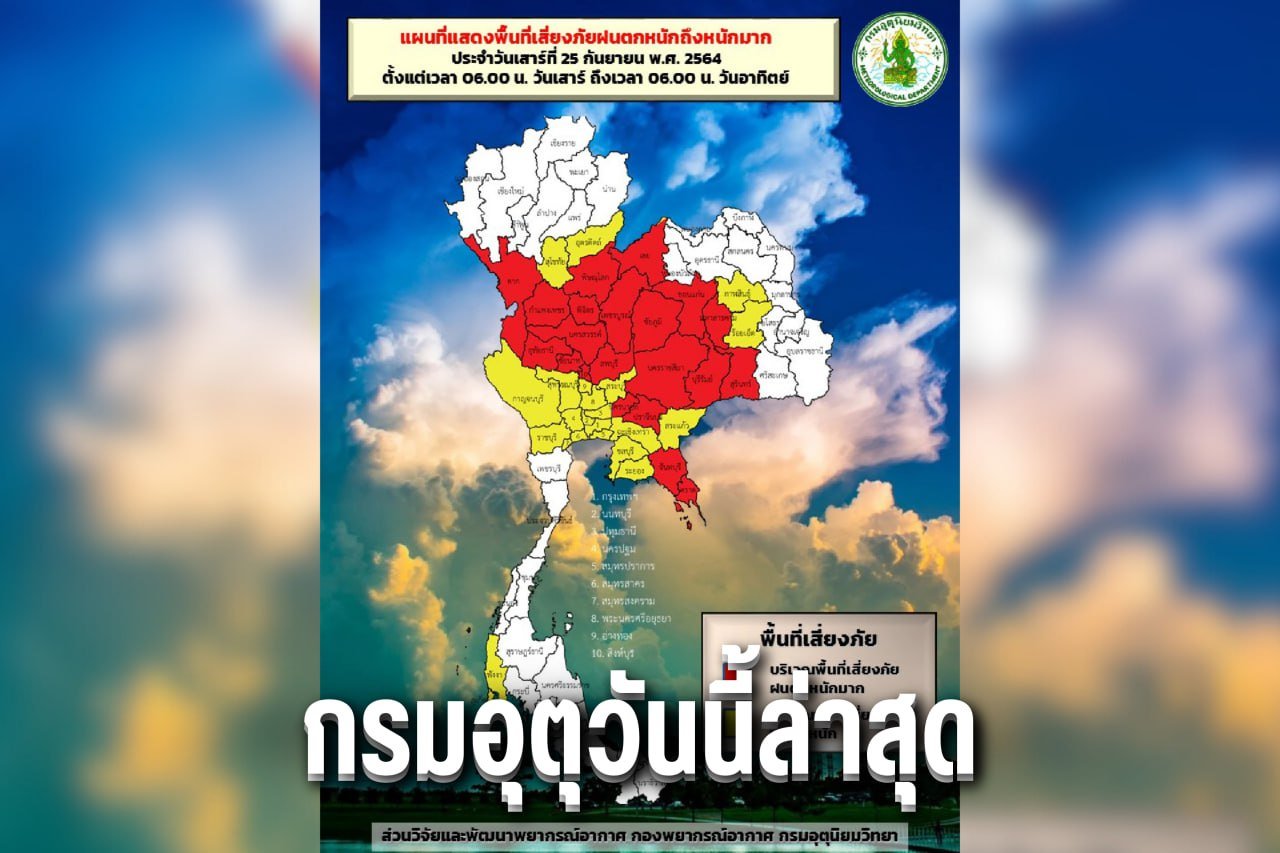 กรมอุตุวันนี้ล่าสุด