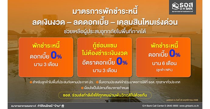 ลงทะเบียนน้ำท่วม