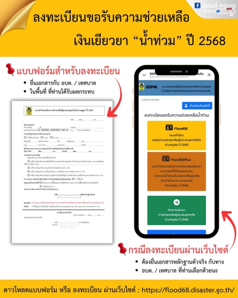 ลงทะเบียนน้ำท่วม