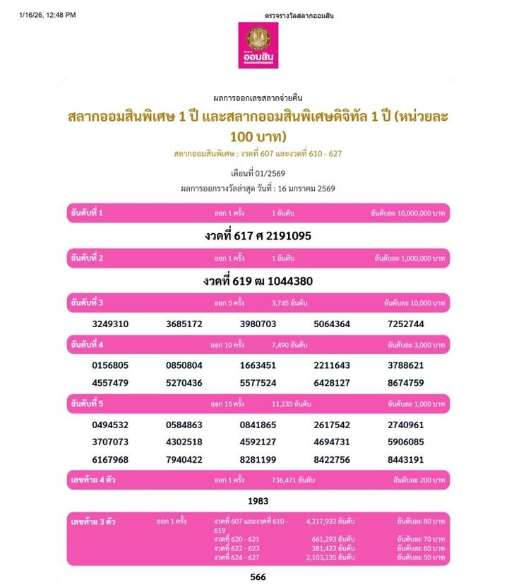 ตรวจสลากออมสิน 16/1/69