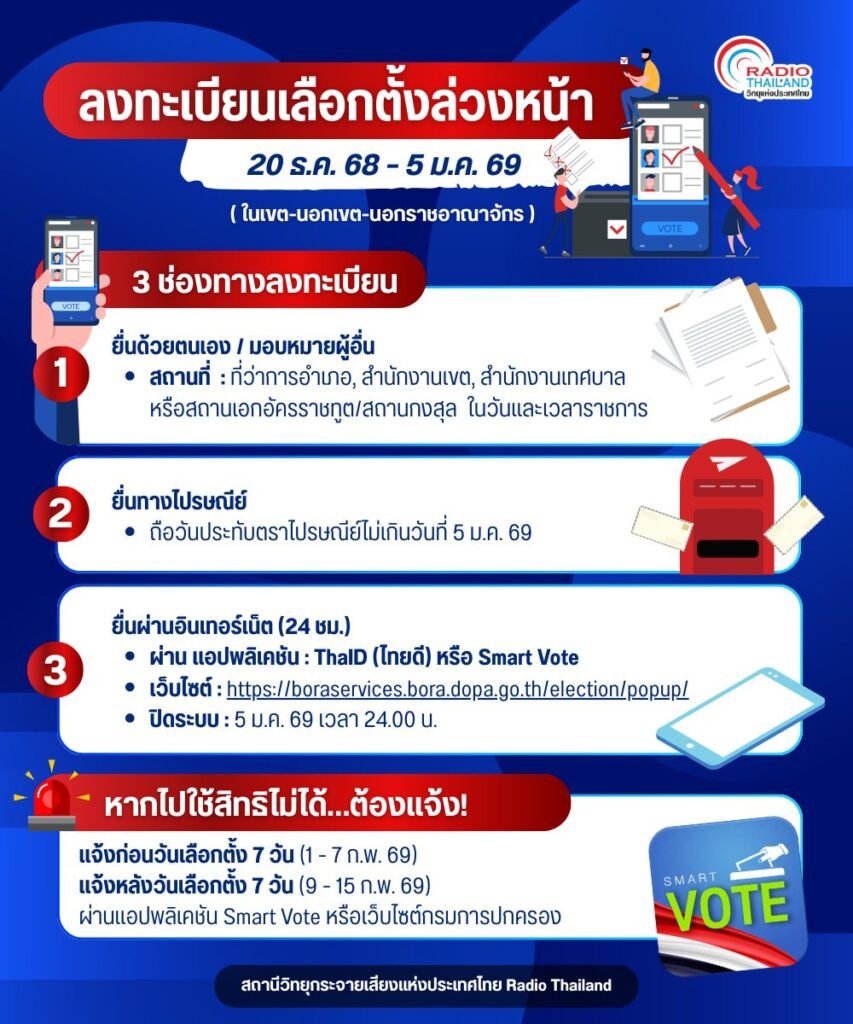 ลงทะเบียนเลือกตั้งล่วงหน้า