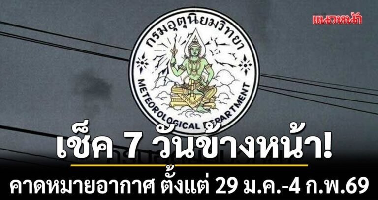 กรมอุตุฯ 4 กุมภาพันธ์ 2569