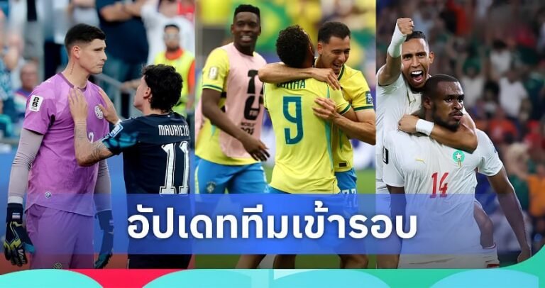 ผล บอล โลก ล่าสุด2026